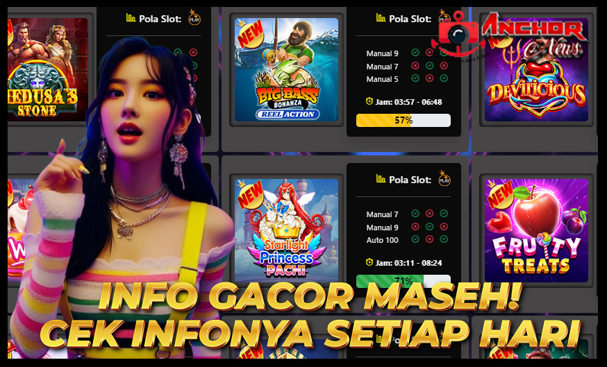 Info Gacor Maseh! Slot Gacor Hari Ini Paling Up to Date!