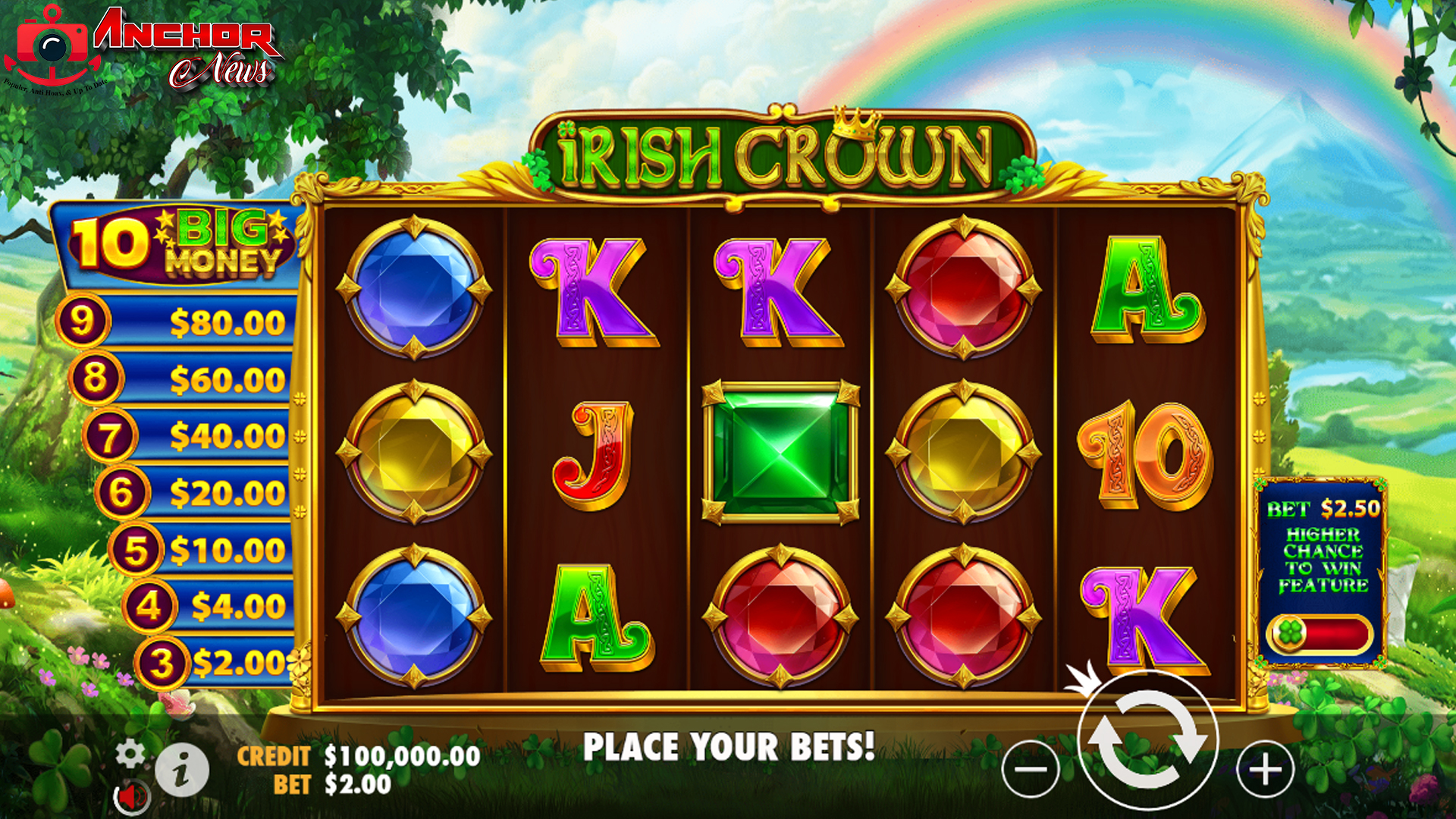 Petualangan Mencari Harta Karun Irlandia di Slot Irish Crown