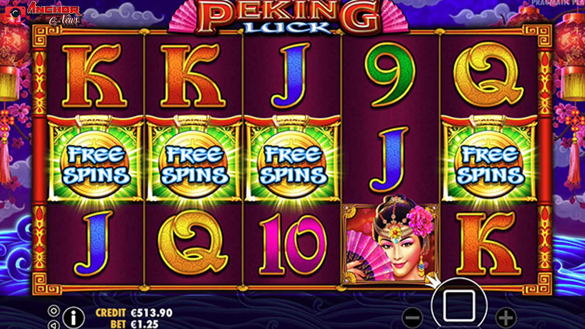 Free Spin dan Wild: Kombinasi Mematikan di Slot Peking Luck