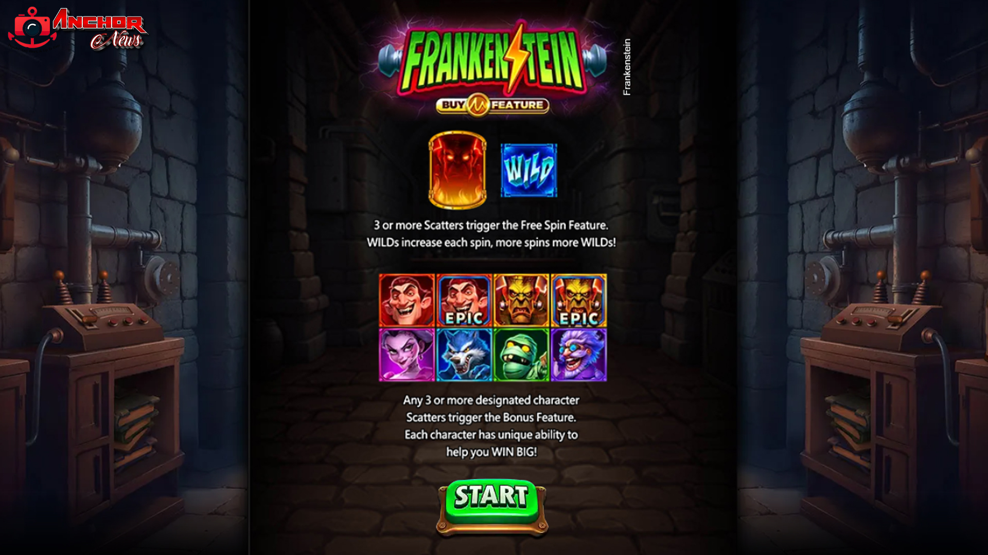 Slot Frankenstein: Ciptaan Baru yang Mengejutkan Dunia Perjudian