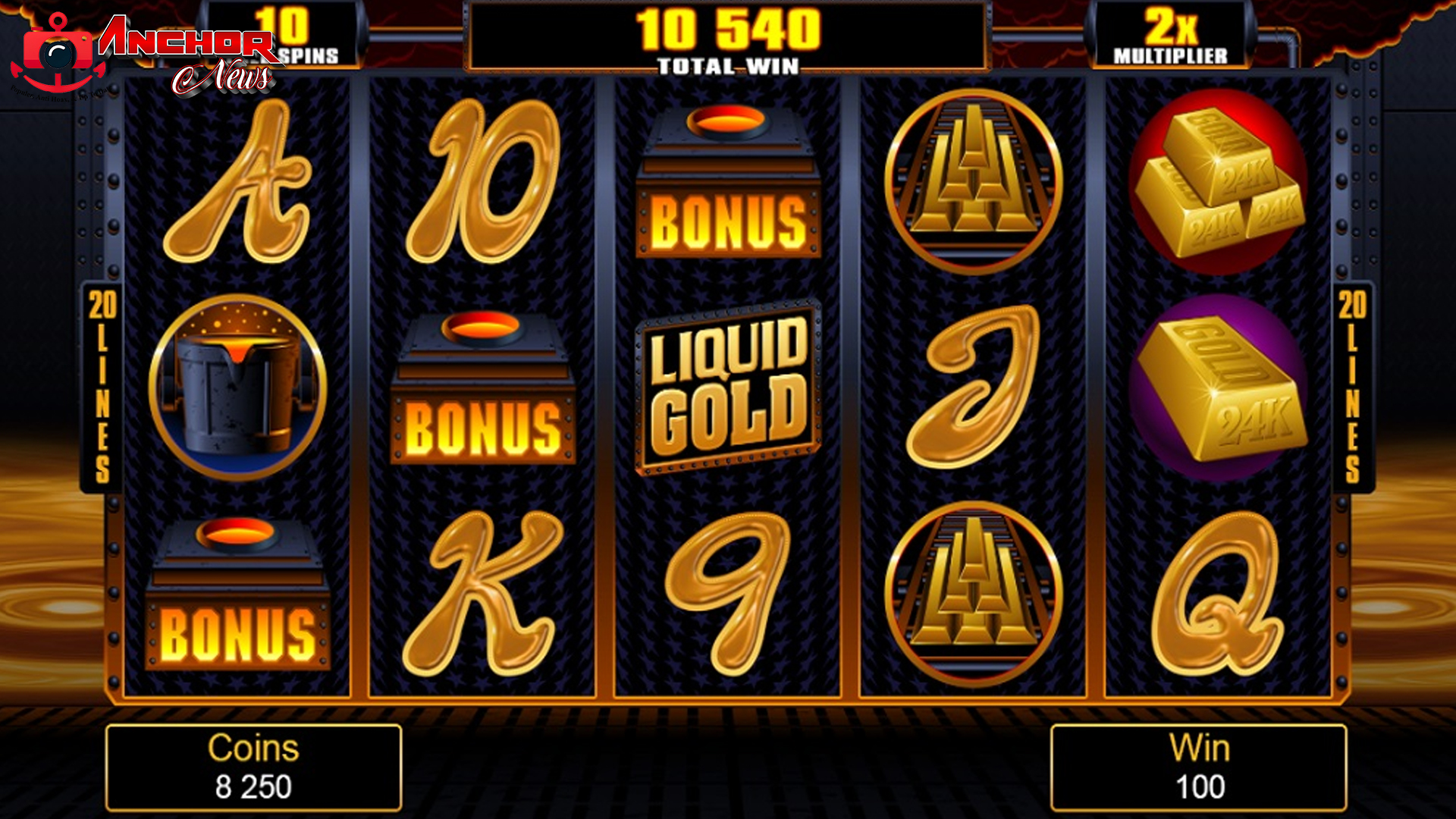 Demam Liquid Gold: Fenomena Slot Online Mengguncang Dunia