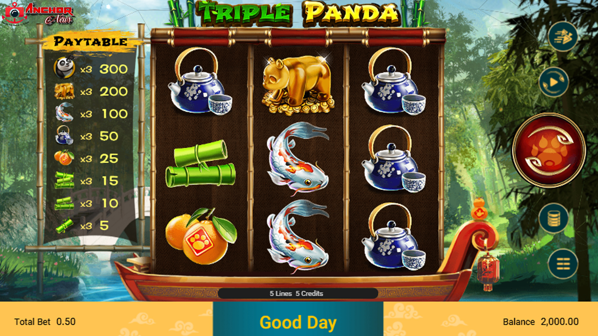 Triple Panda: Fitur Unik yang Wajib Dicoba Para Pecinta Slot