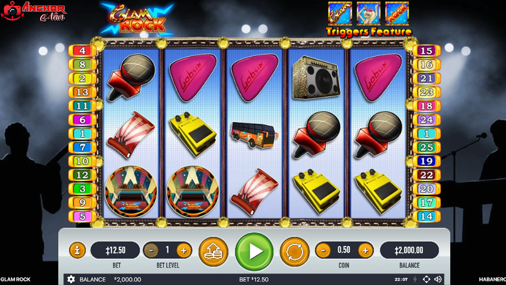 Slot Glam Rock: Kombinasi Rock'n Roll dan Jackpot Menanti